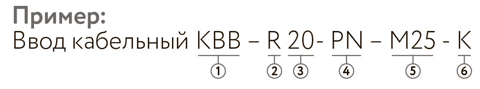 kbb-r-order.jpg