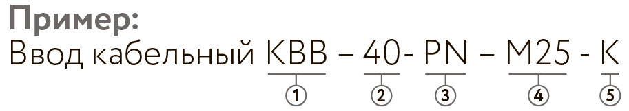kbb-order.jpg