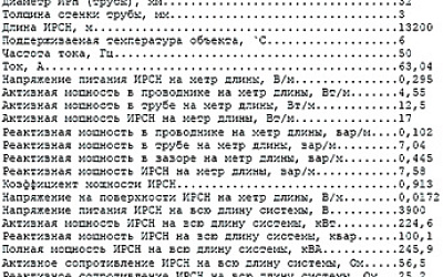 Научные исследования, разработка, организация производства и внедрение системы индукционно-резистивного обогрева длинных и сверхдлинных трубопроводов