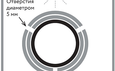 Коррозия под изоляцией — тест для теплоизоляционных конструкций