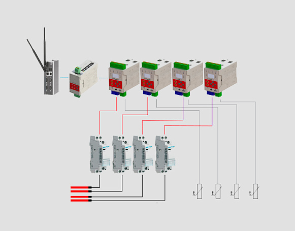 Устройства измерения, контроля и управления